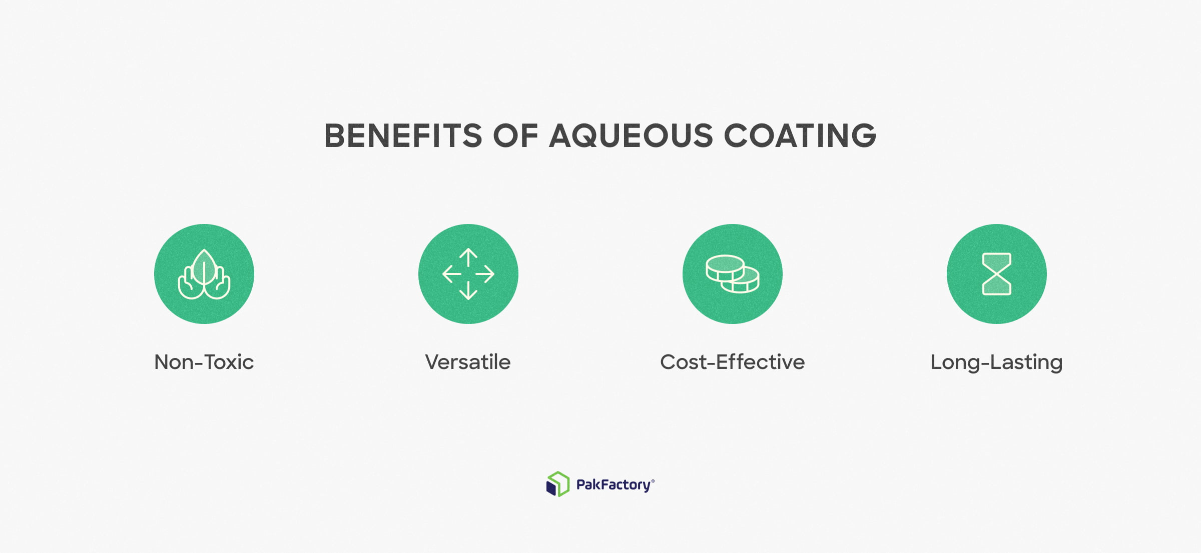 Benefits of using aqueous (aq) coating for your packaging.