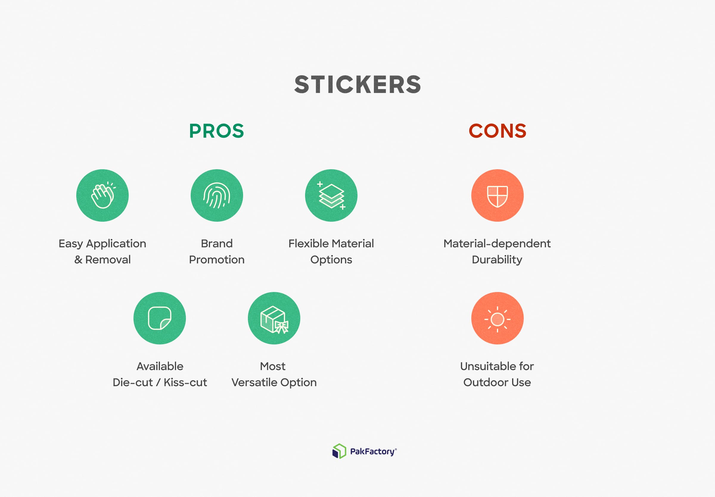 the pros and cons diagram of stickers
